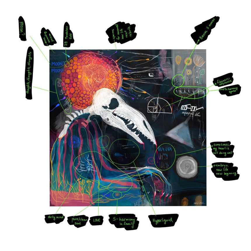Hyperliquid. A birth chart in paint: "embryo, new life, new beginning," "pure soul," "five, harmony in family," and then, with no warning, "sometimes my heart is not doing well."