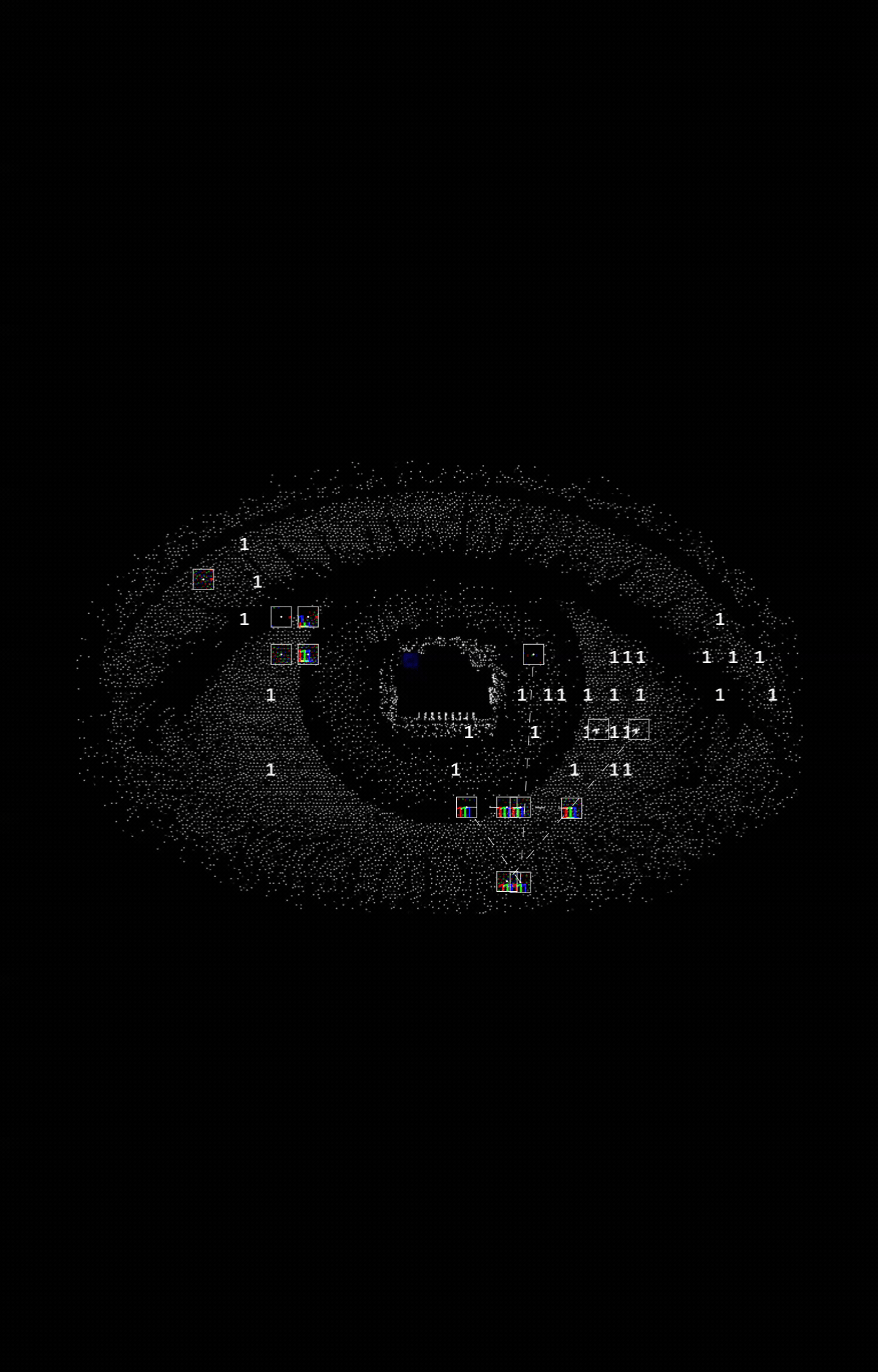 Innerconnection