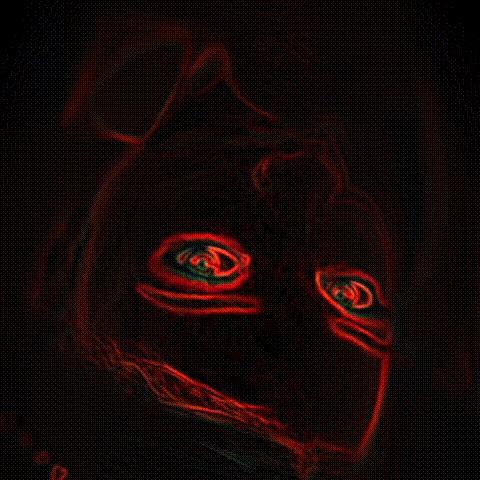 DTH