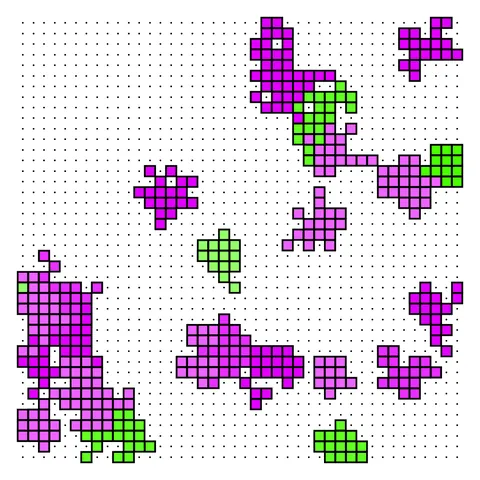 Dot Grid #0 by TheElephantNL