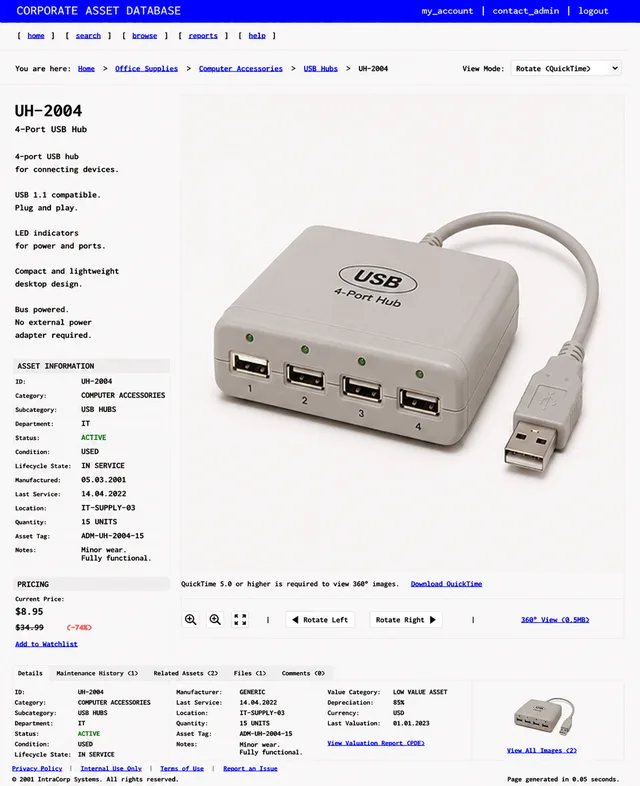 ITEM #220, UH-2004
