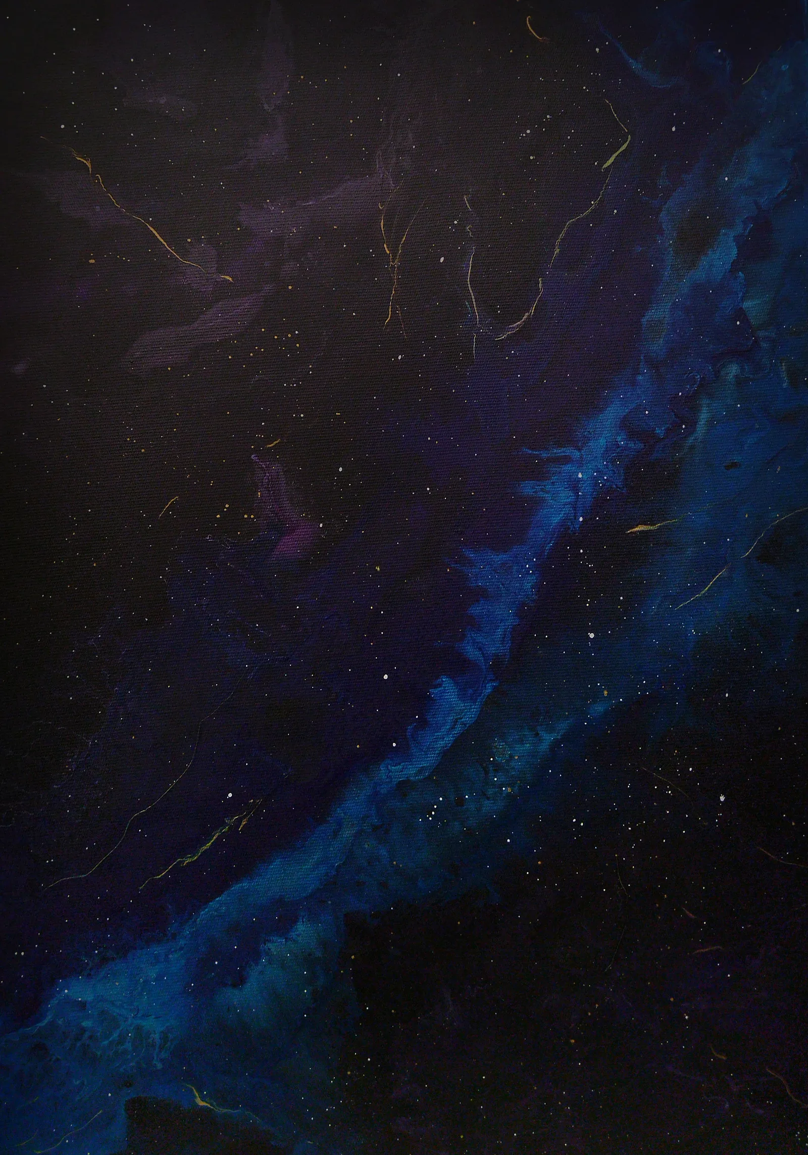 Abundance in the universe 
