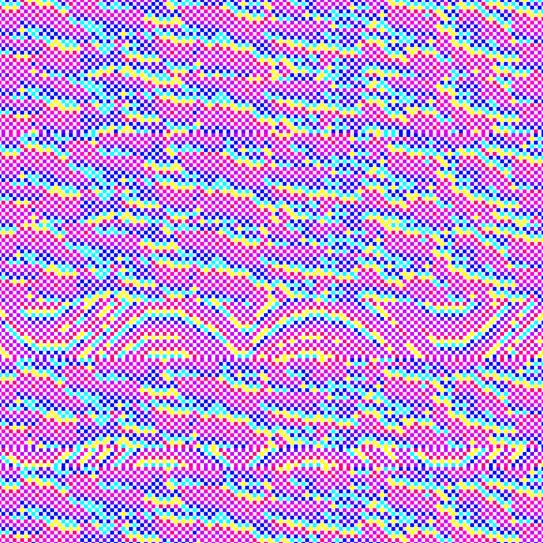 tides