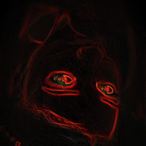 DTH